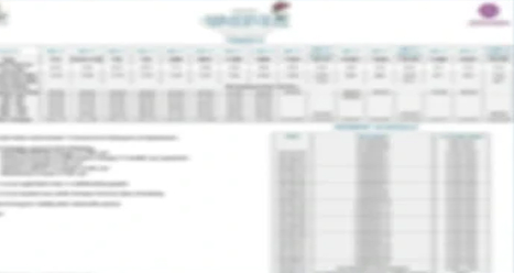 RMZ Signature Gurgaon project details and brochure